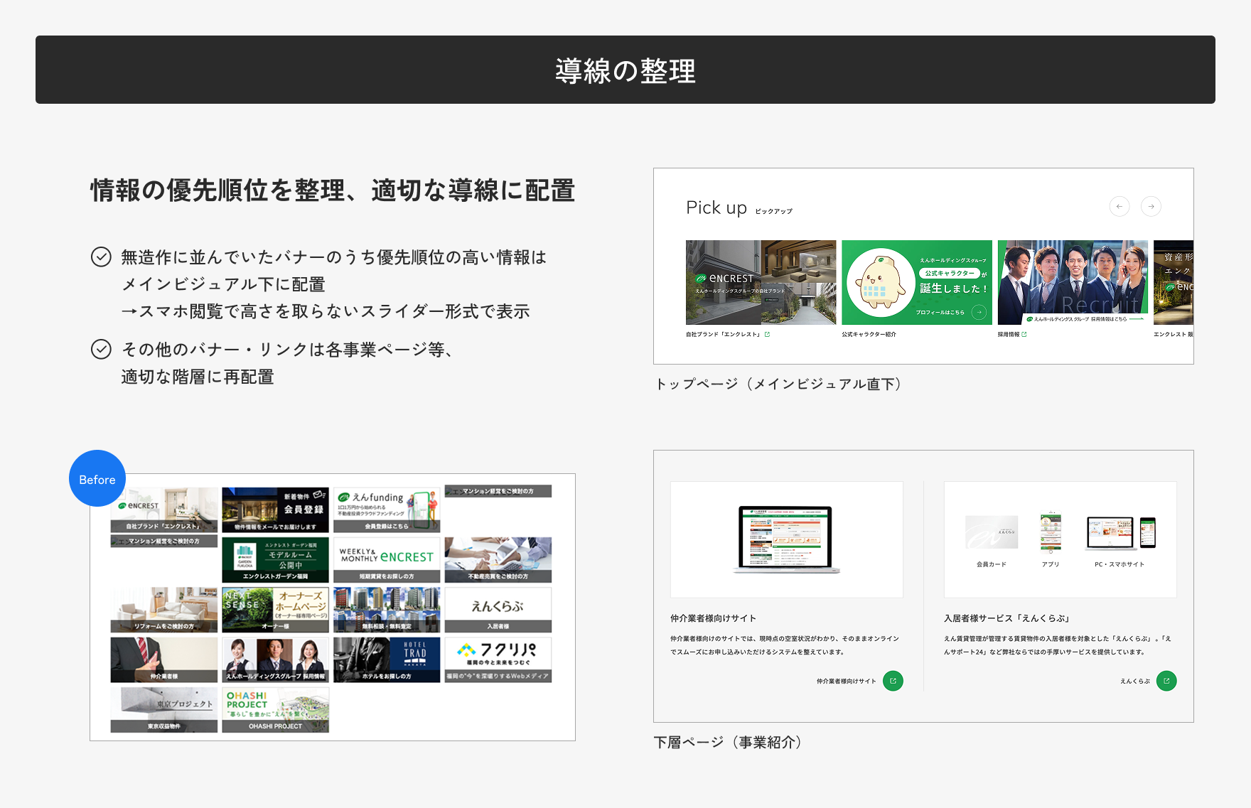 導線の整理
