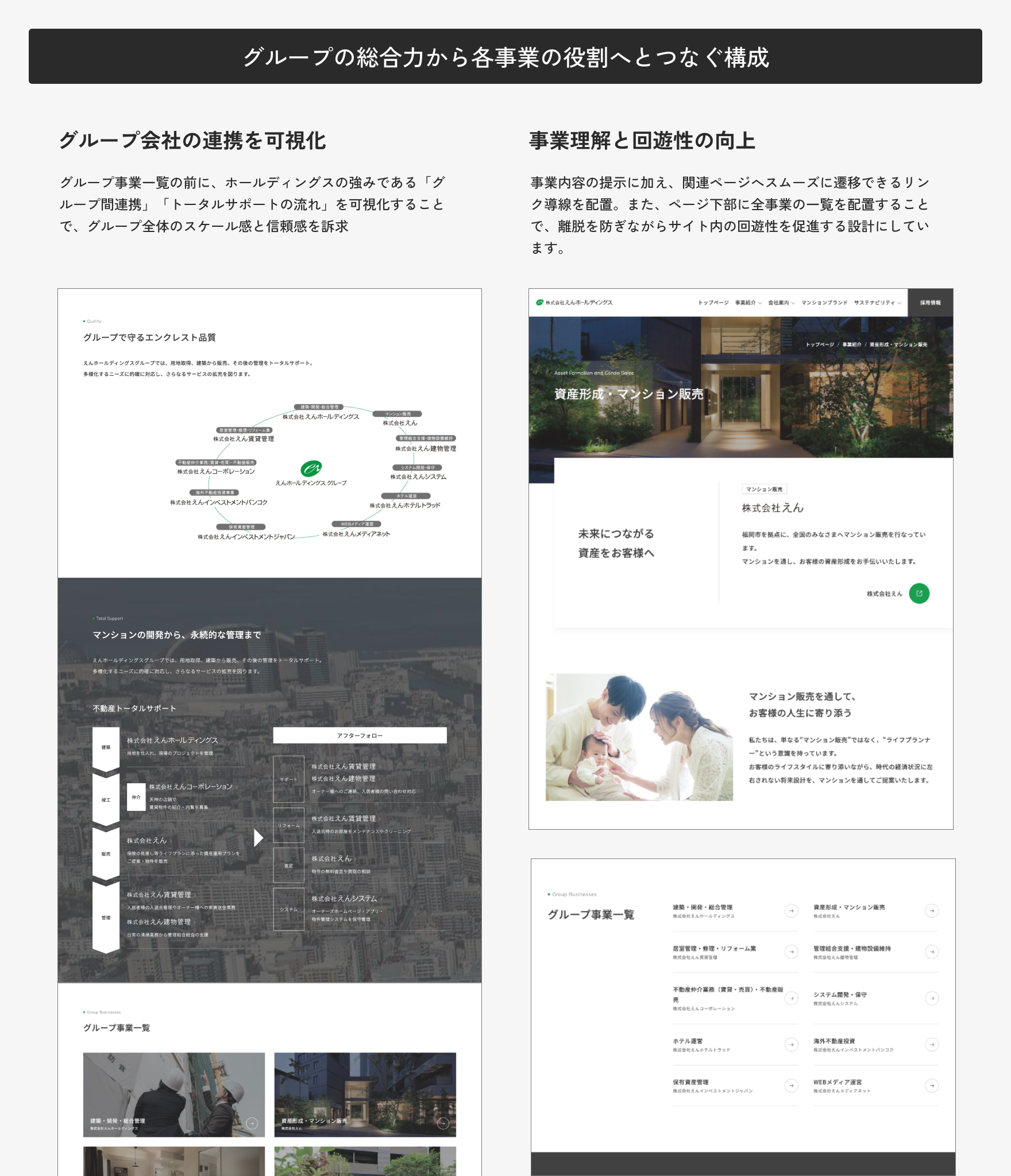 グループの総合力から各事業の役割へとつなぐ構成