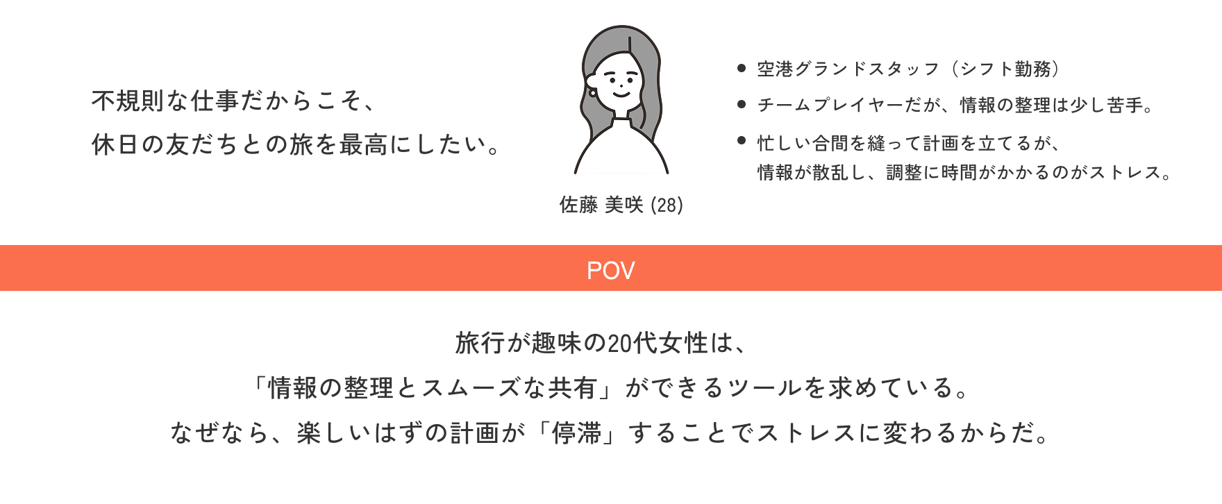 ペルソナ/POV